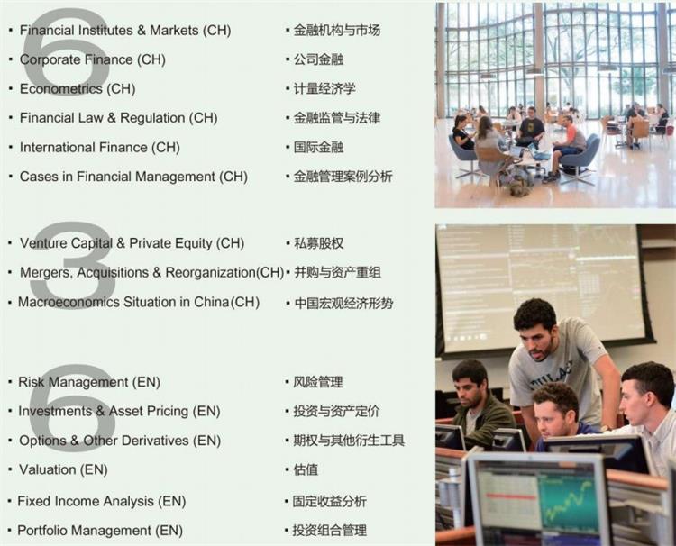 金融管理硕士项目