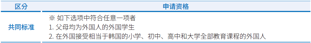 韩国岭南大学研究生院外国人新生(博士)2026年春季招生简章