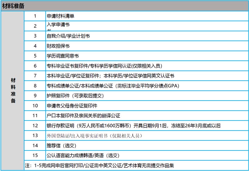 韩国岭南大学一年制双语硕士课程体育学2026年留学招生