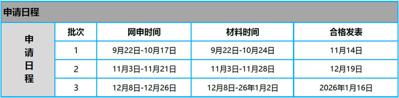 韩国岭南大学一年制双语硕士课程媒体信息学2026年留学招生