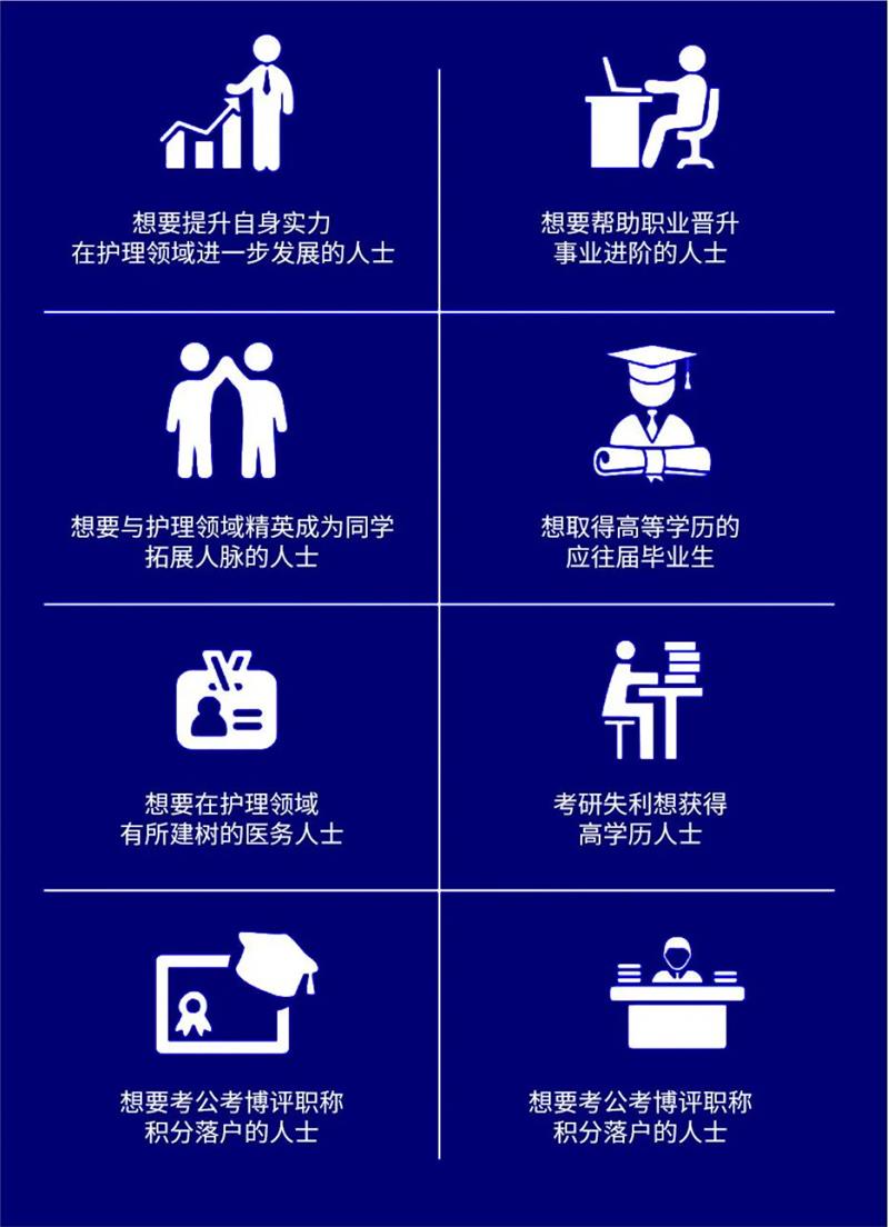 斯里兰卡国防大学护理学硕士2026年招生简章