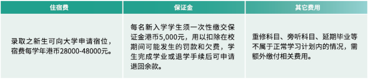 澳门城市大学内地博士学位课程(全日制)2026/27年招生简章