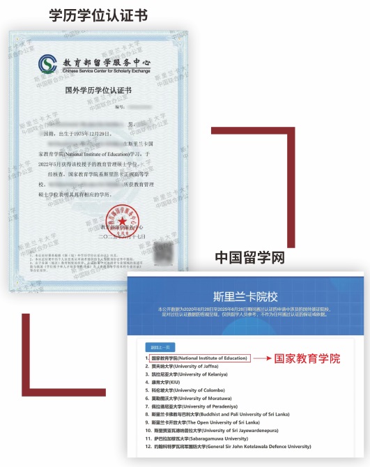 斯里兰卡国家教育学院【教育管理硕士】(1年制)2026年招生简章