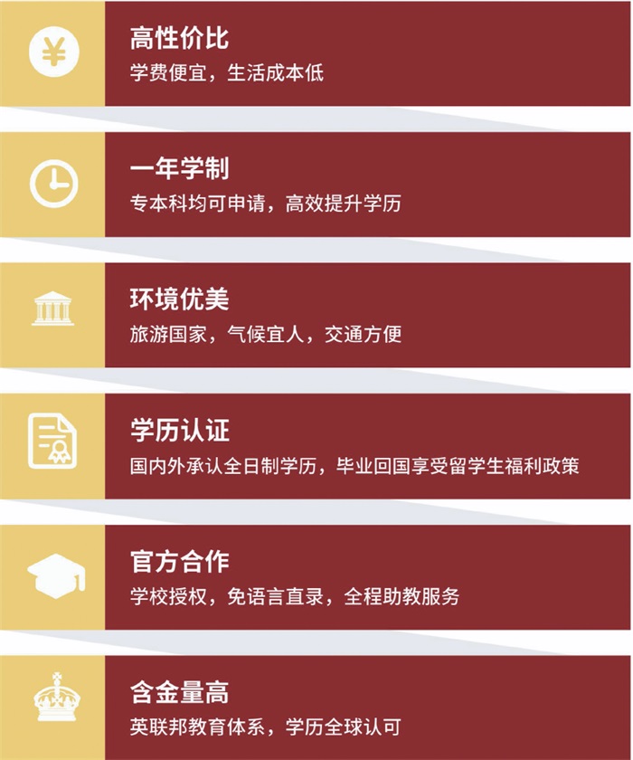 斯里兰卡国家教育学院【教育管理硕士】(1年制)2026年招生简章