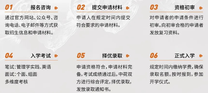 中外合办！南京大学与荷兰马斯特里赫特大学国际EMBA硕士2026年招生