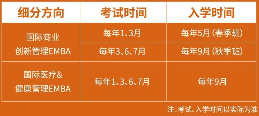中外合办！南京大学与荷兰马斯特里赫特大学国际EMBA硕士2026年招生