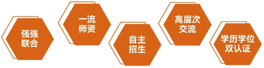 中外合办！南京大学与荷兰马斯特里赫特大学国际EMBA硕士2026年招生