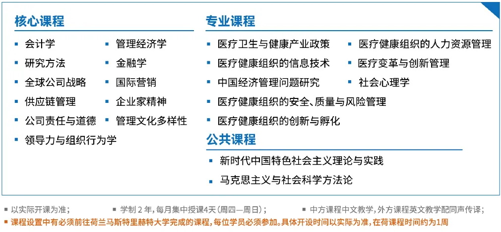 中外合办！南京大学与荷兰马斯特里赫特大学国际EMBA硕士2026年招生
