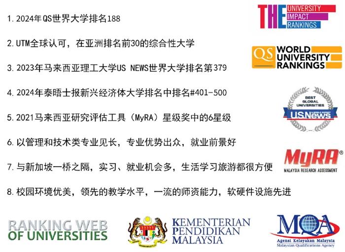 马来西亚理工大学博士保录项目2026年招生简章